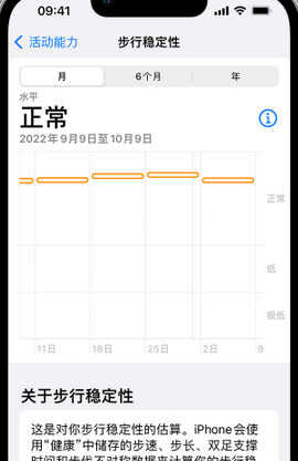 定远iPhone手机维修如何在iPhone开启'步行稳定性通知'