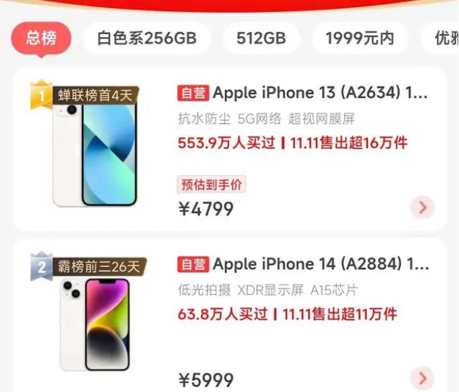 定远苹果14维修分享iPhone14配置不如同价位的安卓还能大卖 