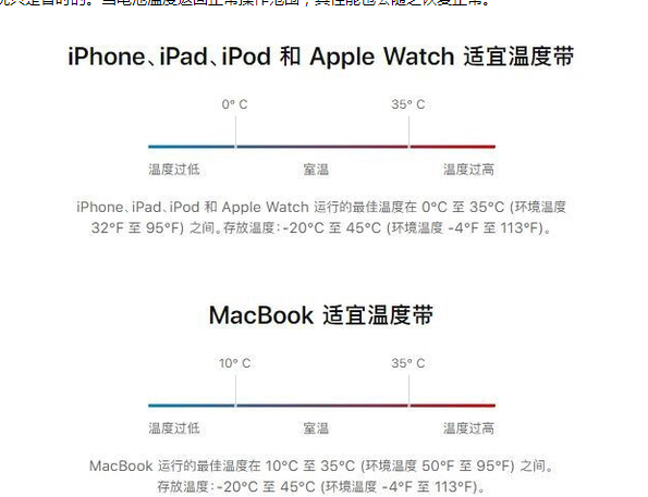 定远苹果13维修分享iPhone 13耗电越来越快怎么办 