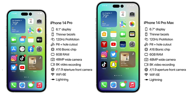 定远苹果14维修分享iPhone 14具体参数汇总 