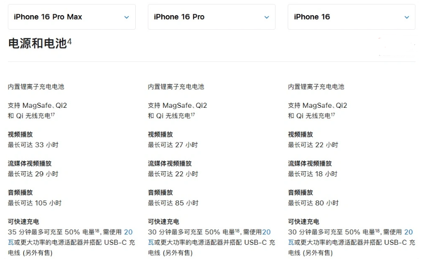 定远苹果手机维修分享 iPhone 16 目前实测充电峰值功率不超过 39W 