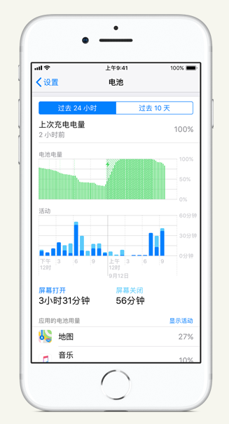 定远苹果手机维修分享iPhone 在夜间待机时耗电异常怎么办 