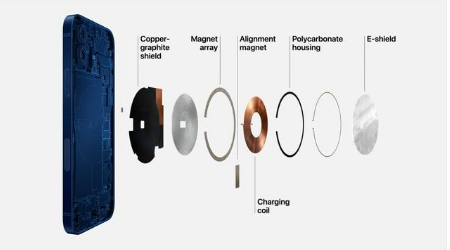 定远苹果手机维修分享iPhone 12真的会威胁身体健康吗 