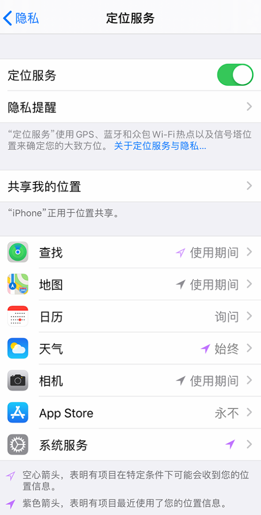 定远苹果手机维修分享iPhone 状态栏中时间显示为蓝色图标是什么情况 